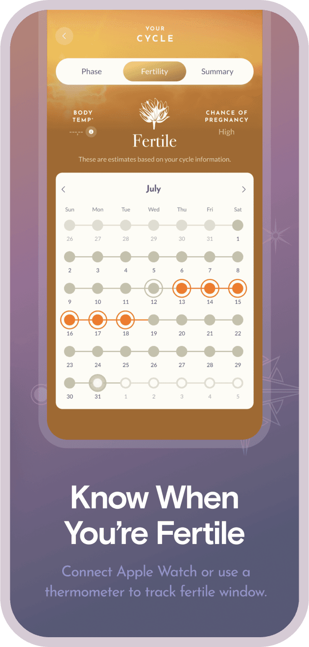 App fertility screen